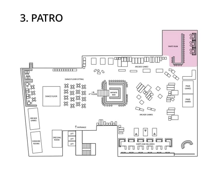 Mapa — Party Room